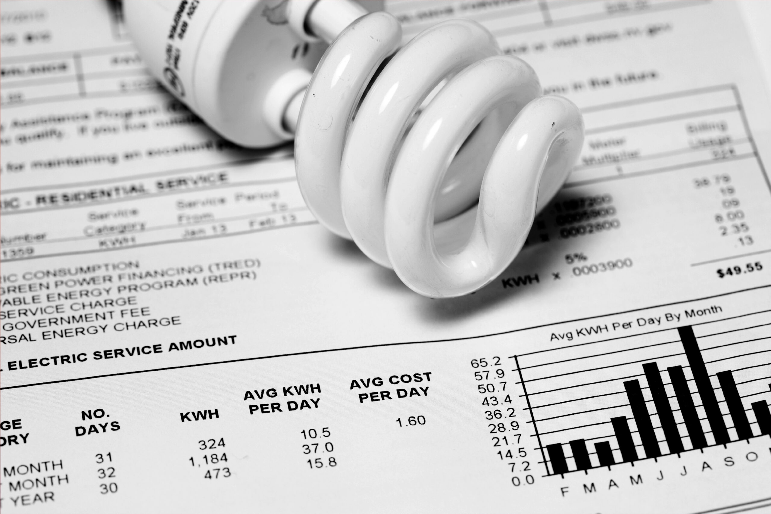 Better Bills Guideline Retailer Cost Analysis