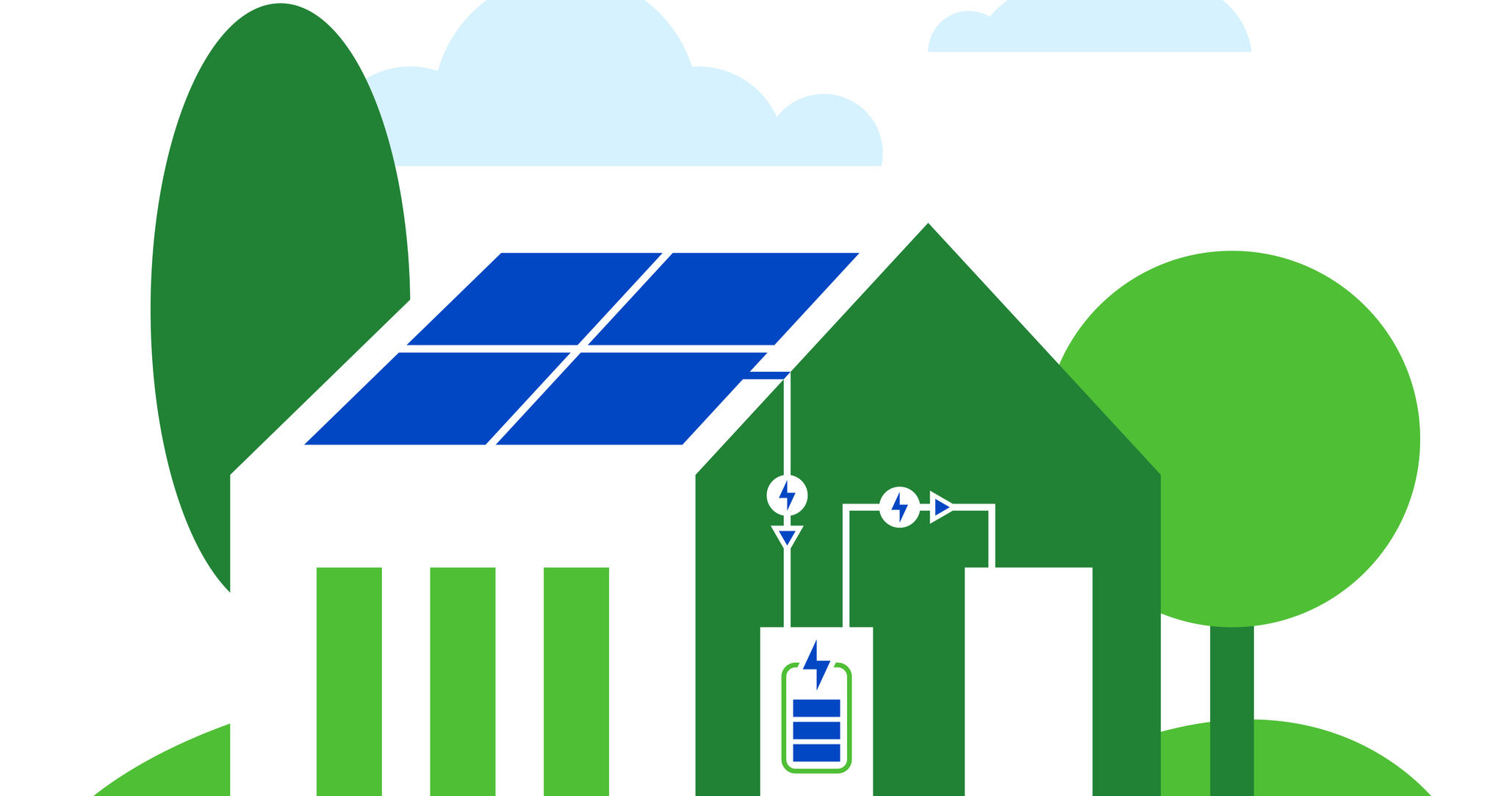 A National Regulatory CER Framework: What it means for retailers and their customers